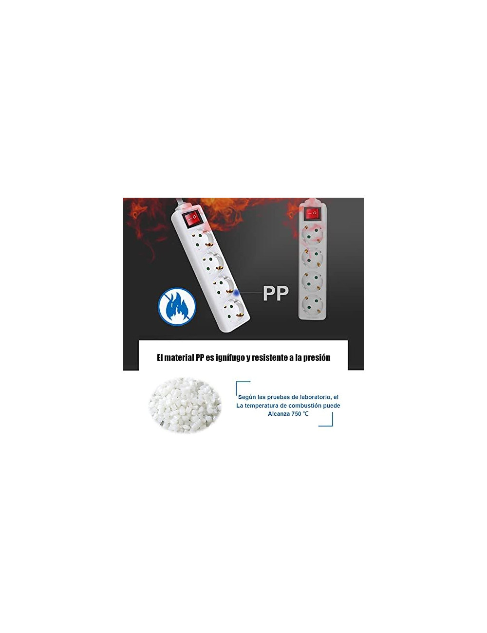 Alargador De Enchufe De 1,5 M, 3m Y 5m Con Interruptor, Extensiones De Enchufes Europeo Para Cable Electrico Ladrones Para Enchufar Alargaderas De Regletas Luz Indicadora Protectora De Seguridad